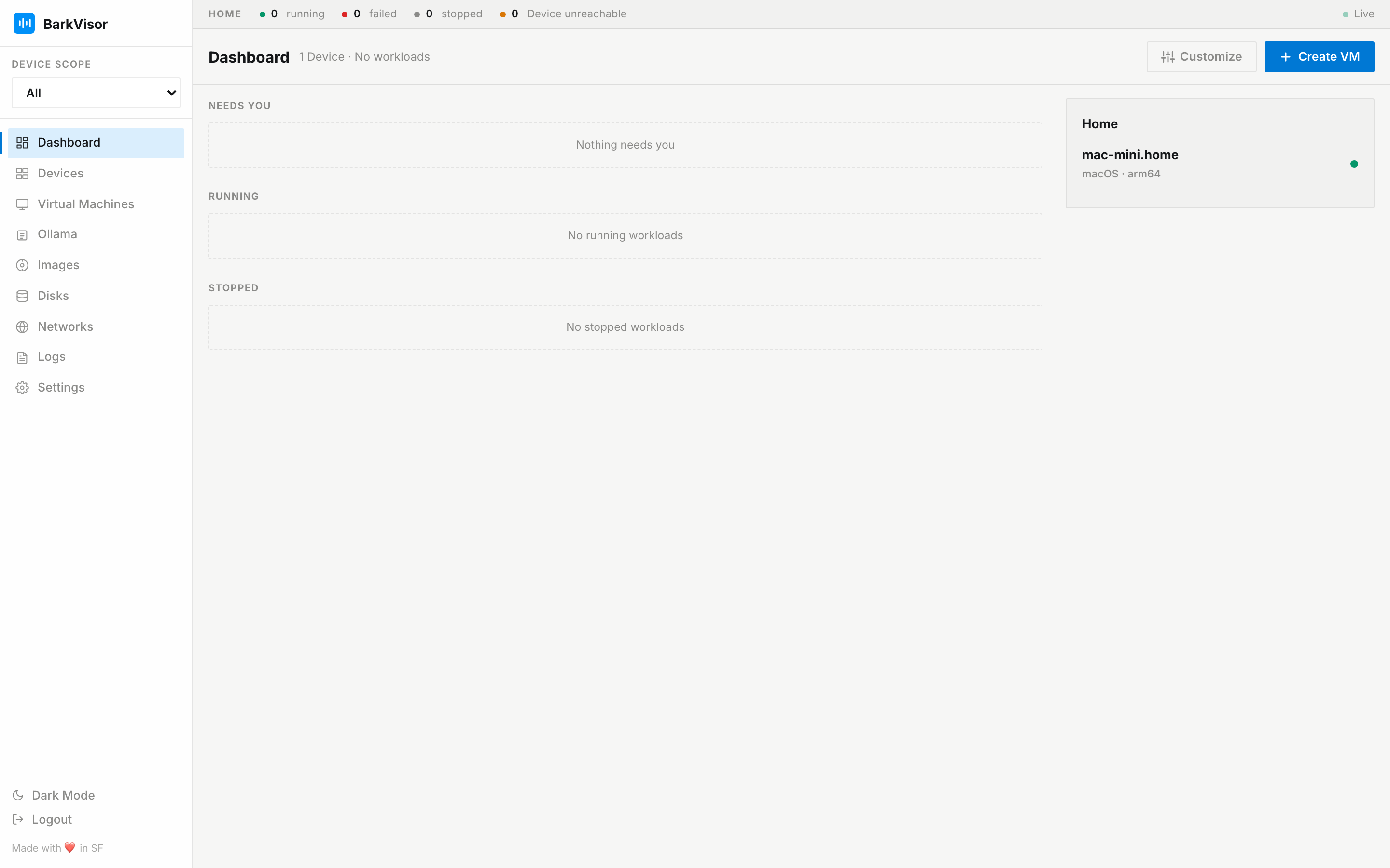 Dashboard with workload sections and Device status